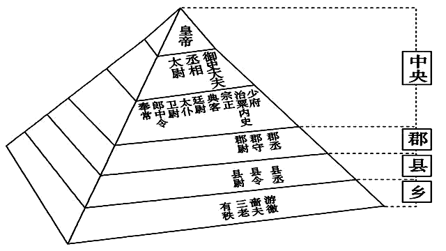 e卷通组卷系统手机版e网通登录平台登录入口-第2张图片-太平洋在线下载