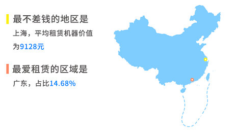 淘新机苹果版淘手游苹果下载官网下载安装-第1张图片-太平洋在线下载