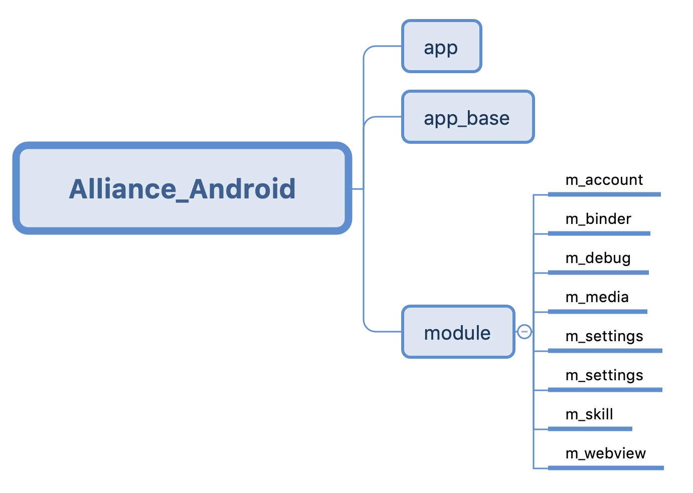 gitbookandroid客户端androidstudio提示cannotrungit-第2张图片-太平洋在线下载