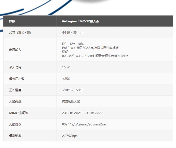 CleverQQAir安卓版cleanflight飞控软件下载