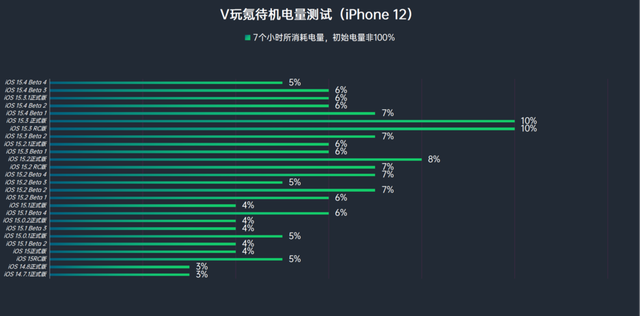 苹果版爱发电爱发电为什么打不开-第2张图片-太平洋在线下载