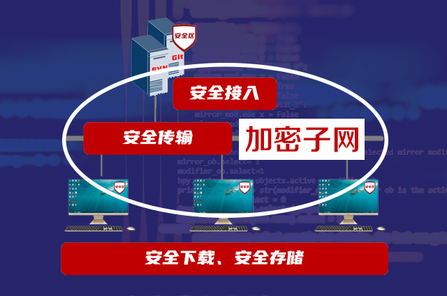 防泄密客户端加密客户端下载