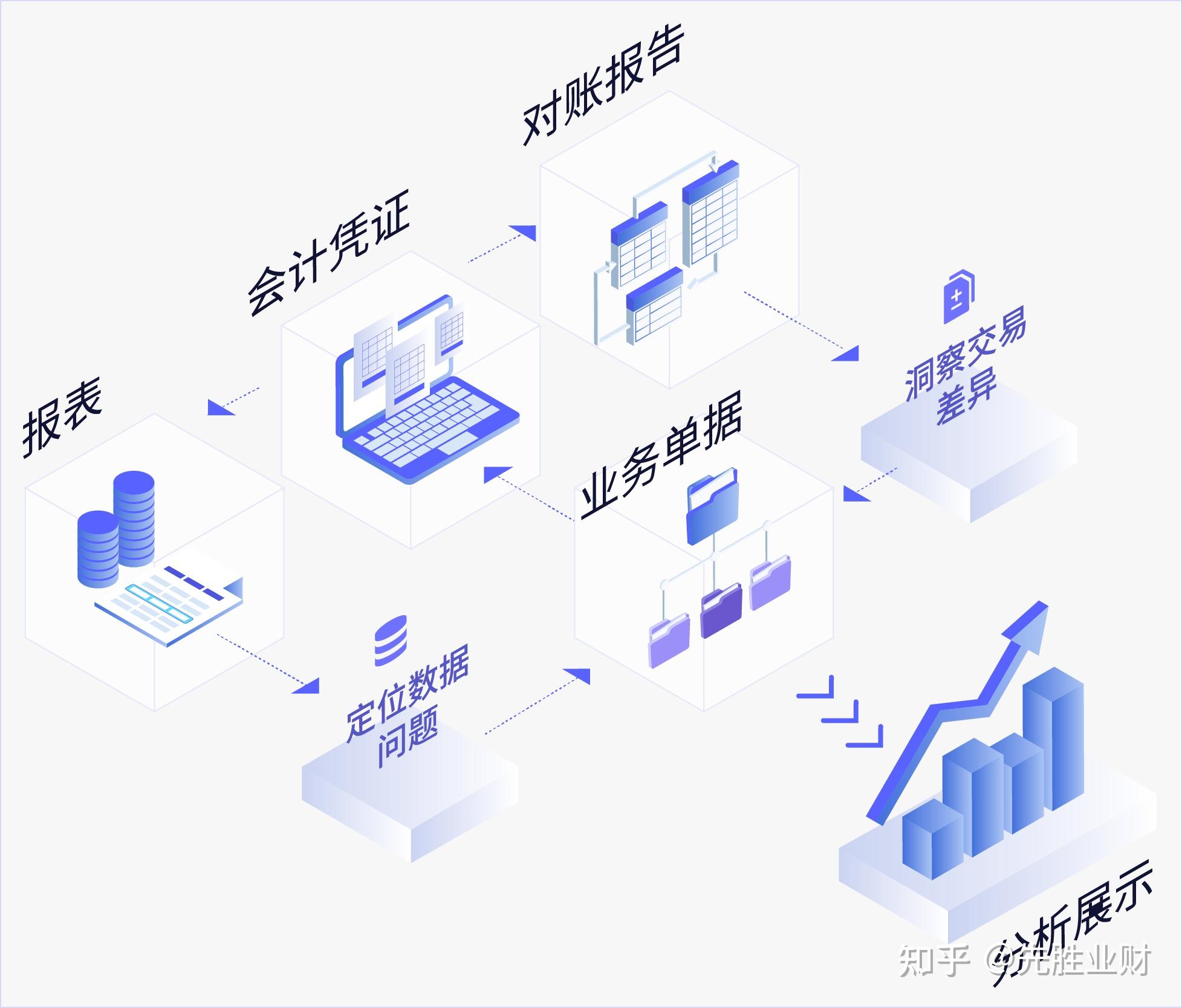 浪潮gs系统客户端浪潮电脑装windows系统