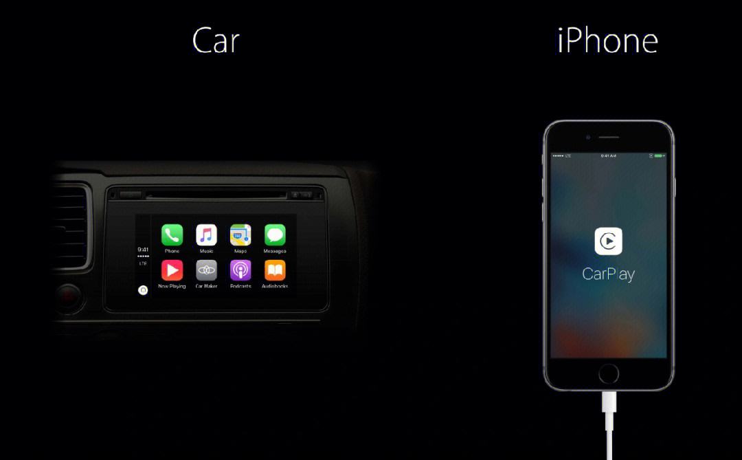 有线carplay安卓版有线carplay多少赫兹-第1张图片-太平洋在线下载