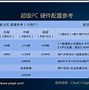 vdi云桌面客户端vdi云桌面客户端下载安装-第2张图片-太平洋在线下载