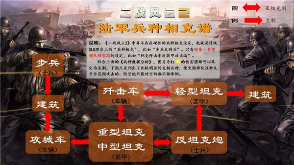 炮兵app安卓版无人区高清免费看完整版-第2张图片-太平洋在线下载