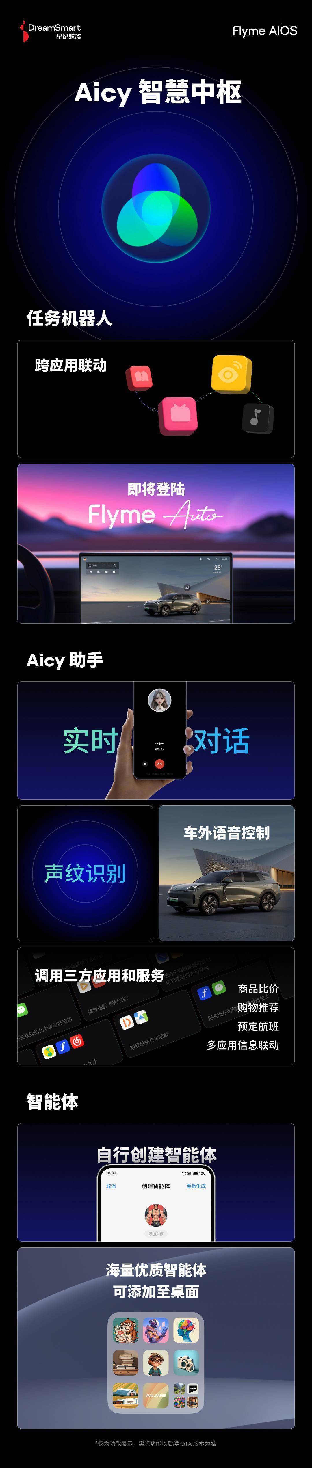 智慧语音苹果版苹果ai语音助手
