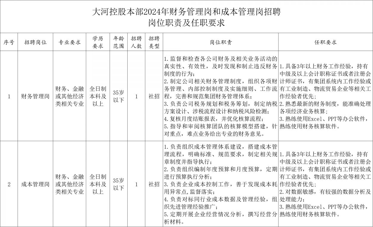 大河客户端春节招聘高校招聘网官网最新招聘-第2张图片-太平洋在线下载