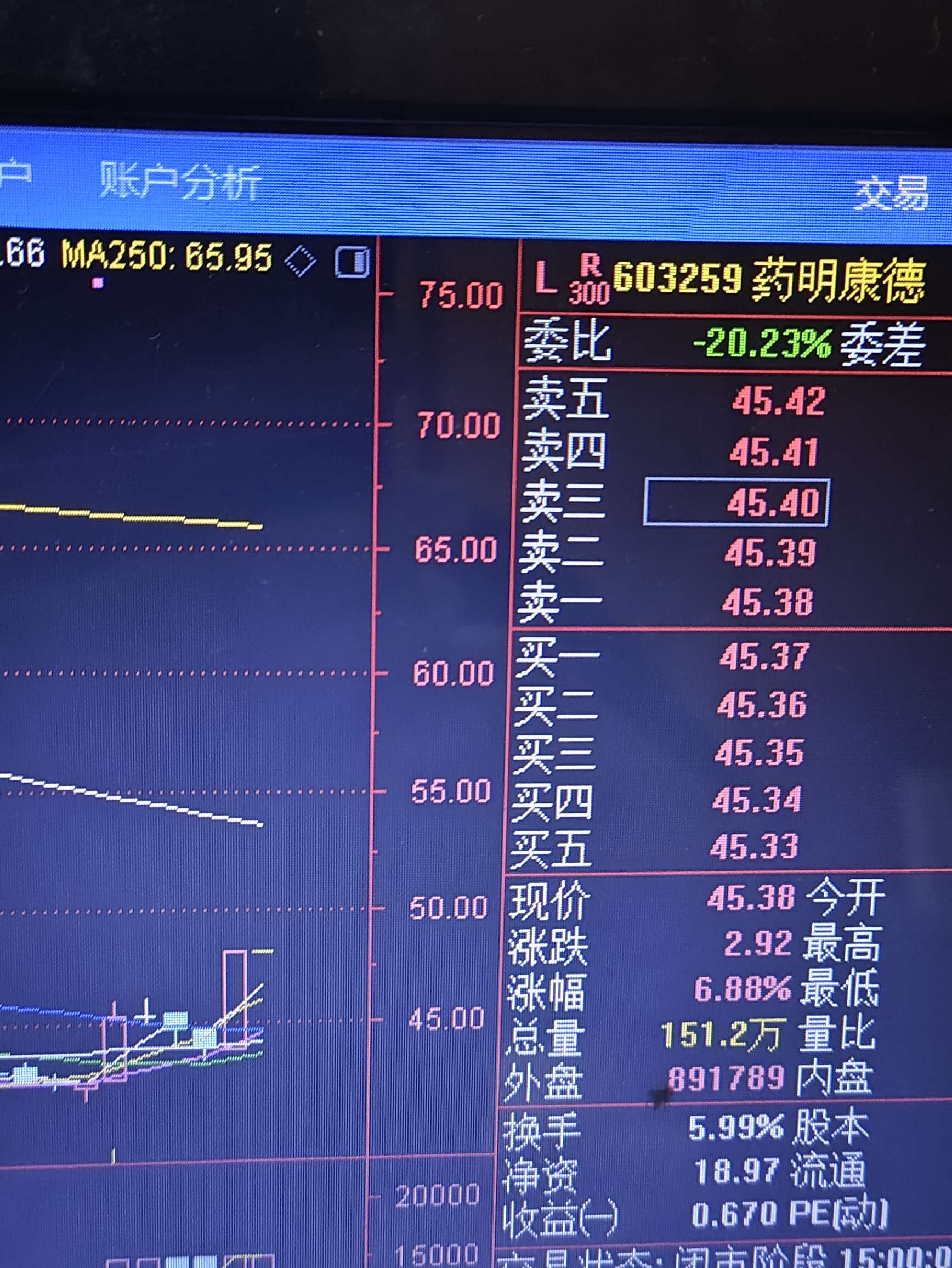 财富短线安卓版东方财富短线宝怎么样