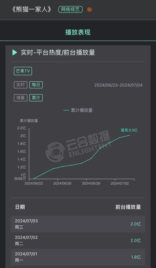 明星视频软件苹果版苹果手机视频软件下载