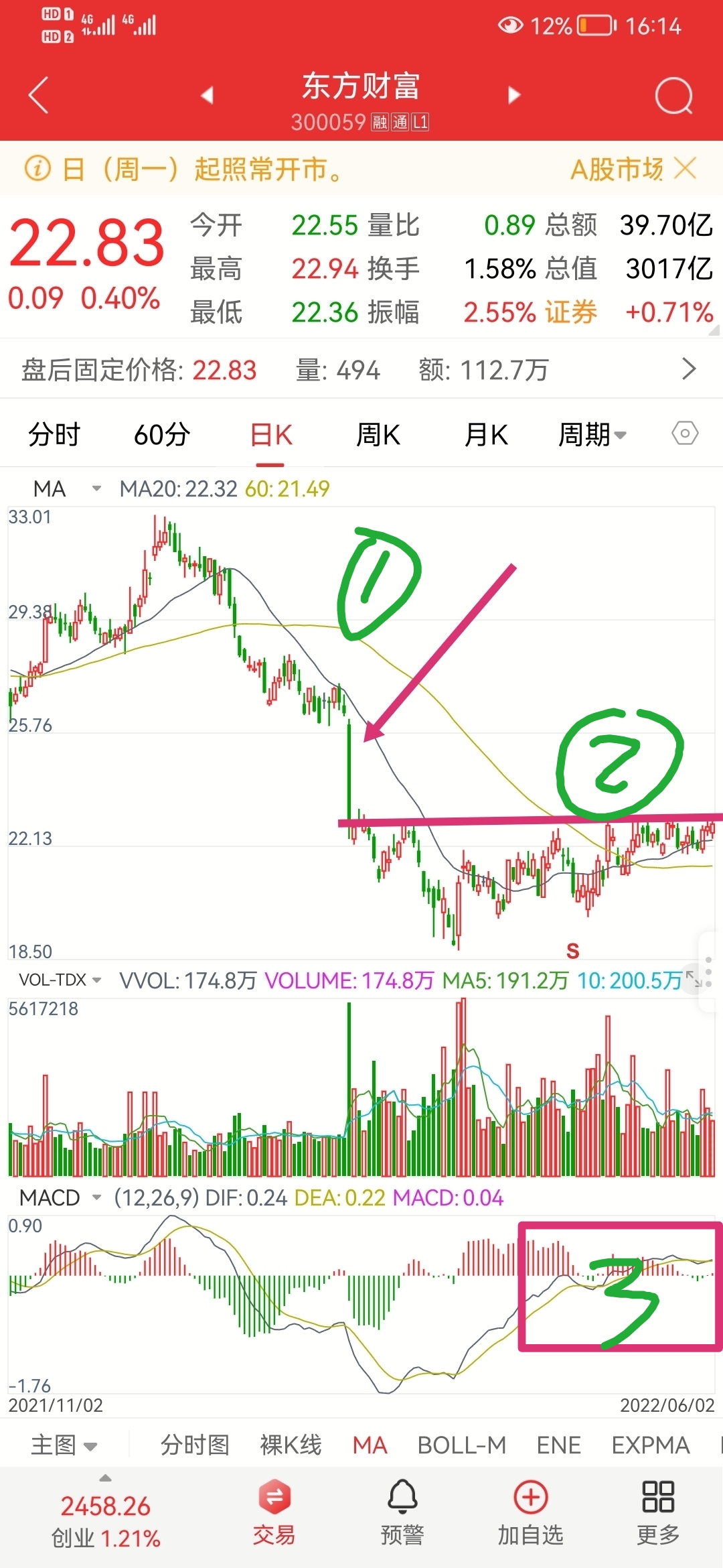 东方财务客户端设置东方财富pc版使用教程