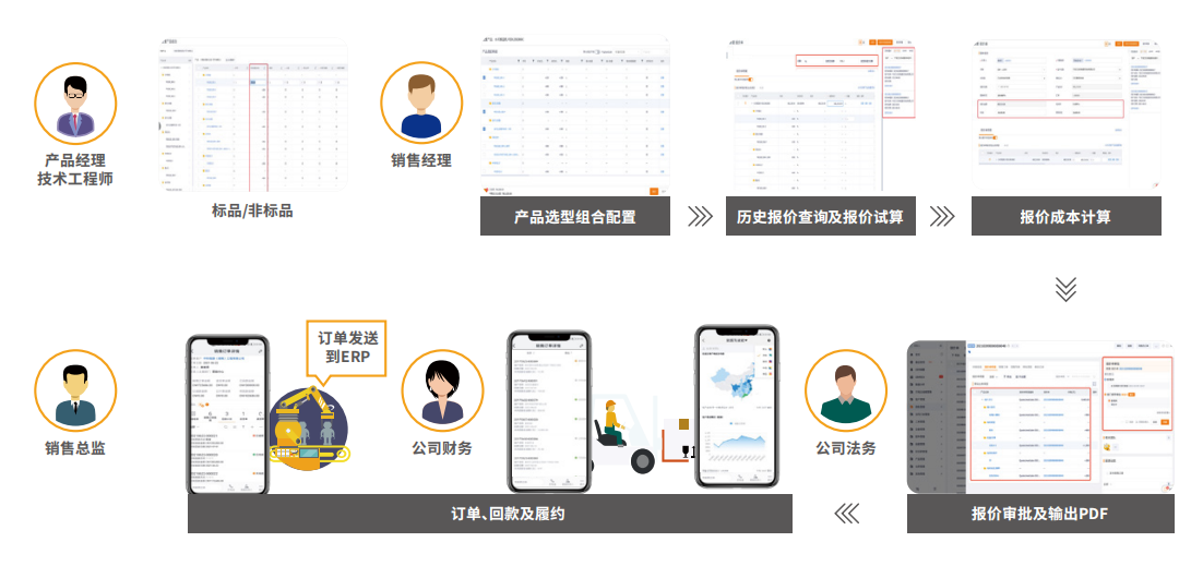 纷享销客苹果版纷享销客crm怎么找不到-第2张图片-太平洋在线下载
