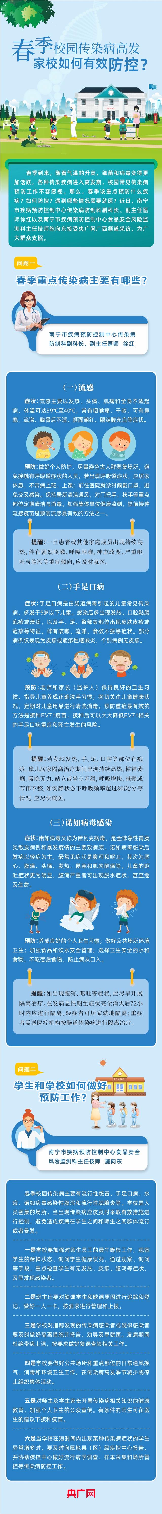 报传染病卡的客户端需要报传染病卡的疾病