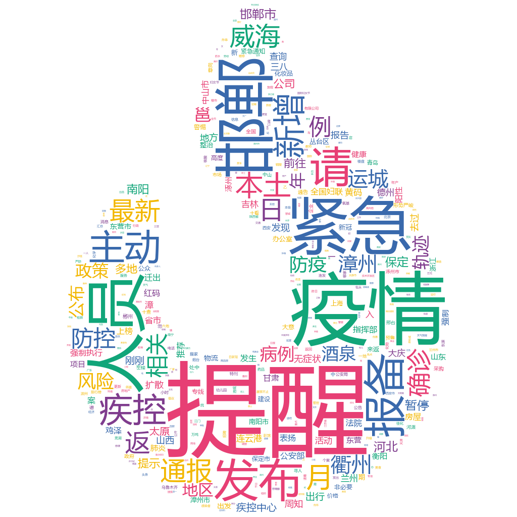 新闻客户端舆论新闻客户端腾讯新闻