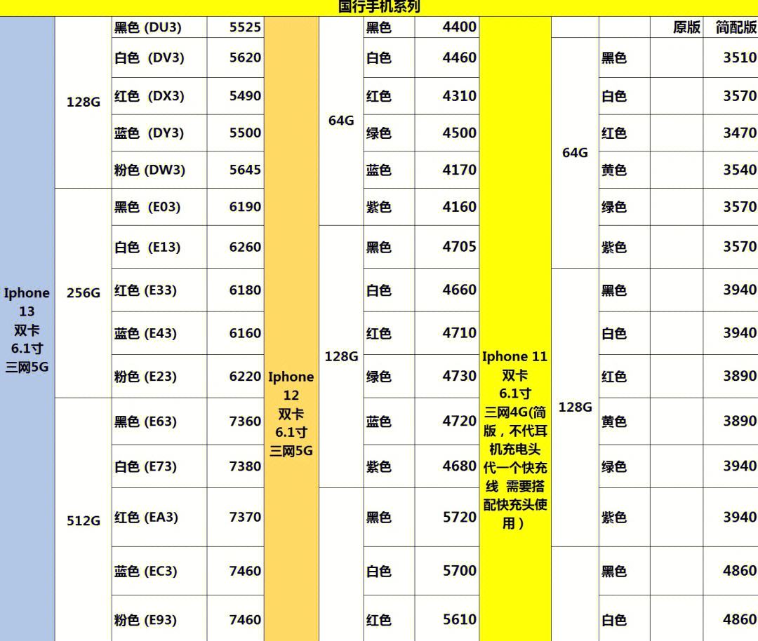 美事渠道版苹果美版iphone购买渠道-第2张图片-太平洋在线下载
