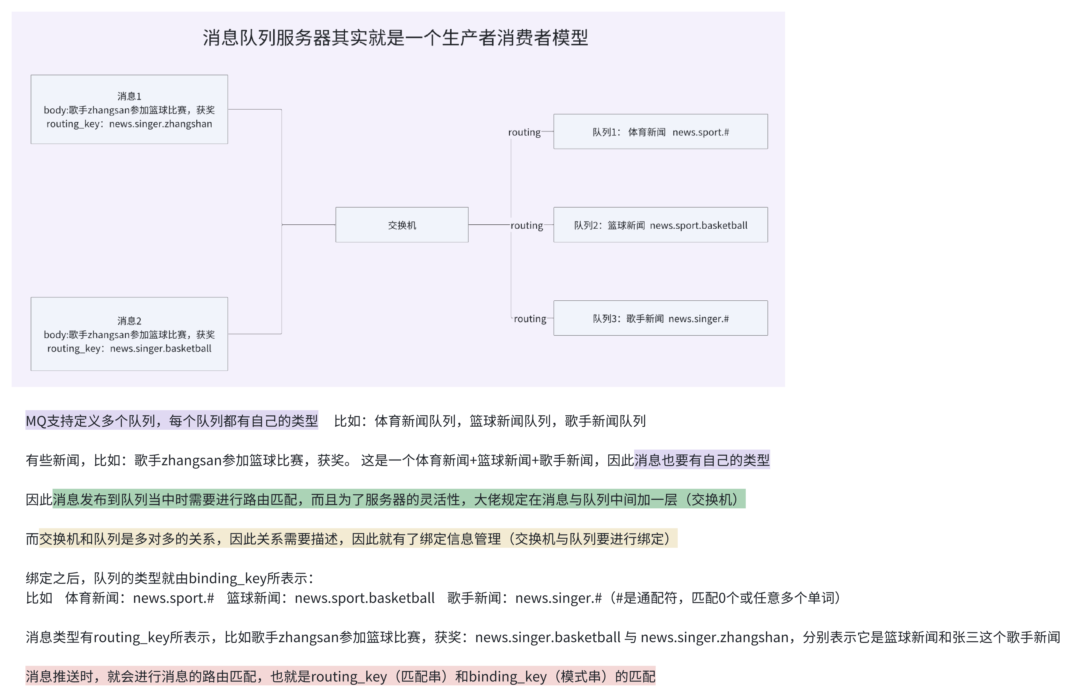 mq客户端术语mqtt客户端标识-第2张图片-太平洋在线下载