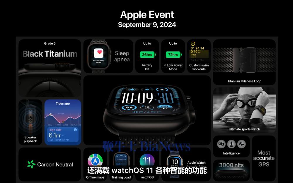 苹果顶配版ultrawatchs9ultra顶配智能手表