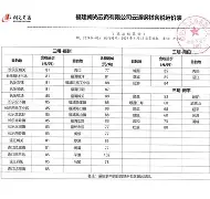 善心汇个人中心手机版善心汇平台什么时间恢复